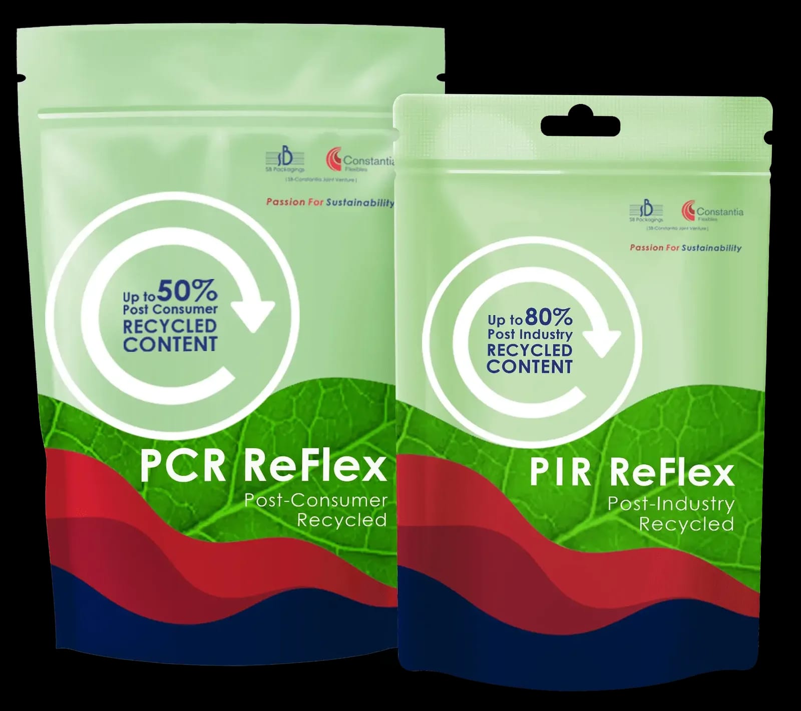 Pcr – Pir